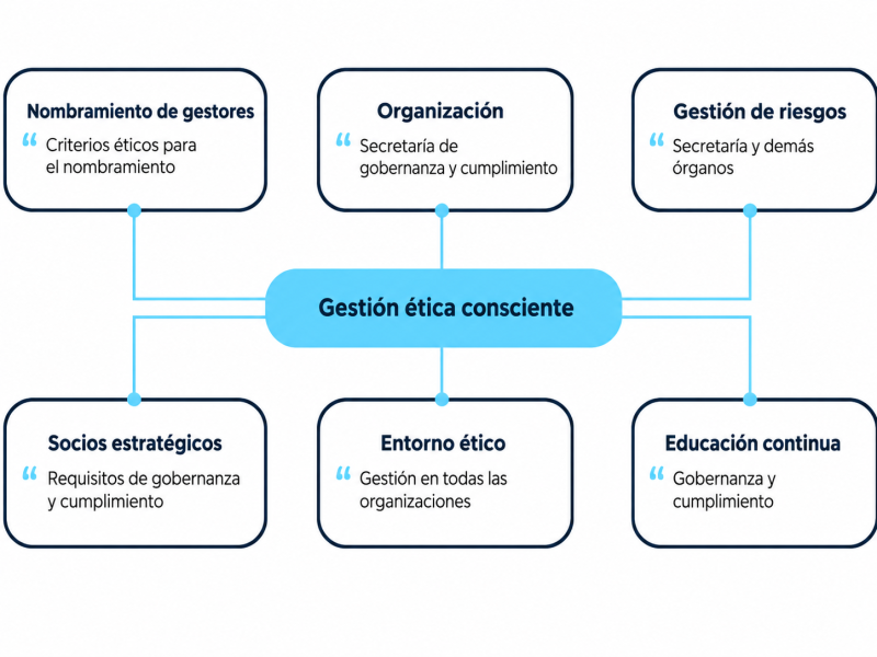 img-espanhol-1